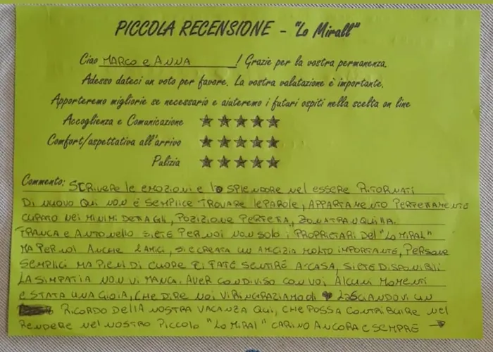 Lo Mirall - Bilocale A 2 Minuti Dalla Del Lido Di * Alghero